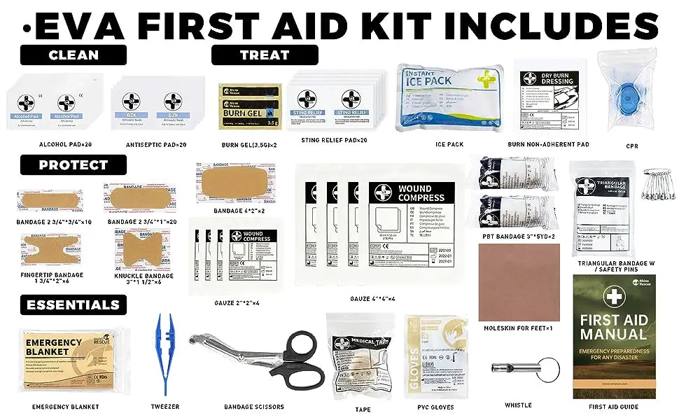 RHINO RESCUE Mini First Aid Kit: Small, Waterproof, Portable. Essential for Travel, Home, Car, Camping.